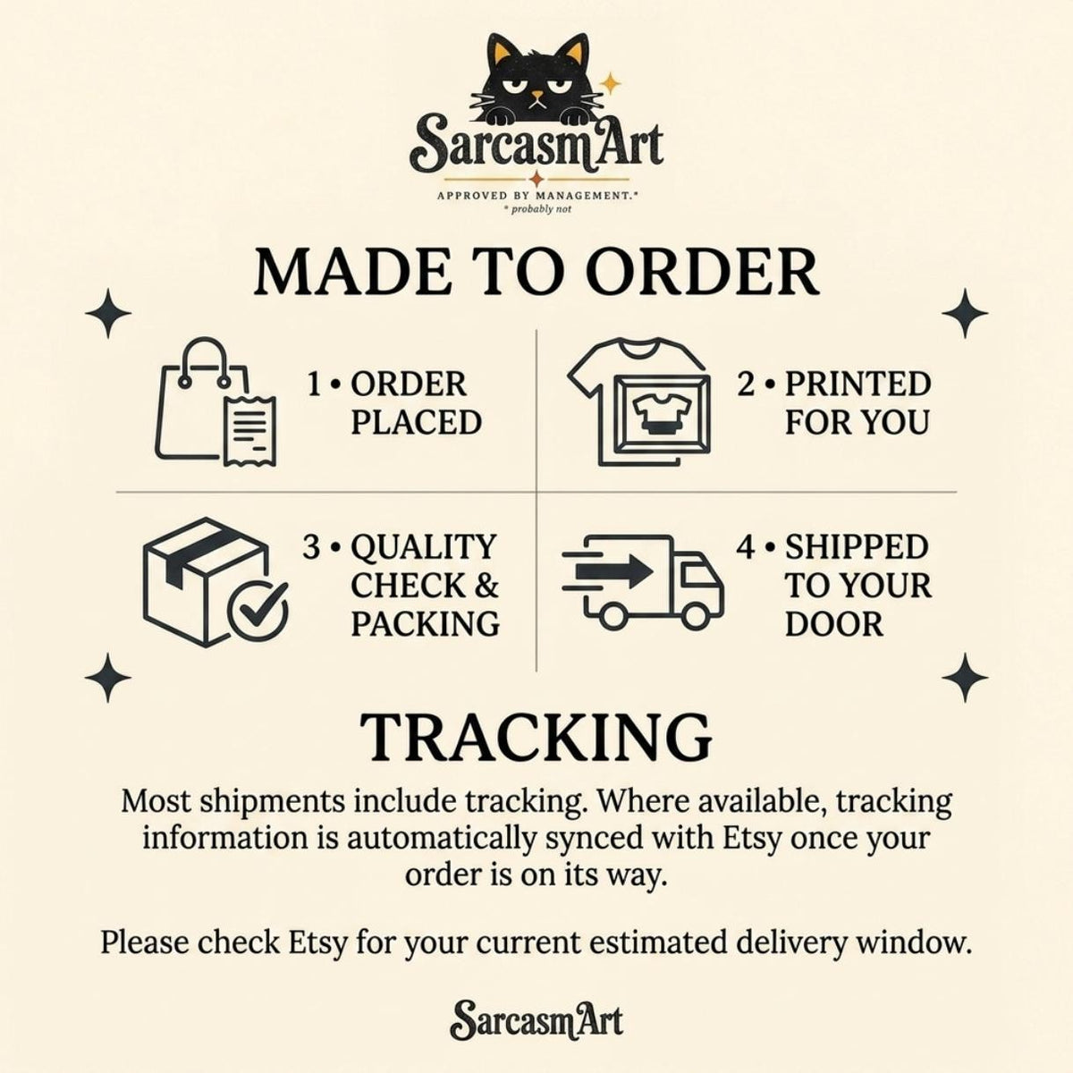 Made to order: how the "People – 1 Star, Would Uninstall If Possible" funny review T-shirt by SarcasmArt gets to you – order placed, printed for you, quality check and packing, shipped to your door with tracking.
